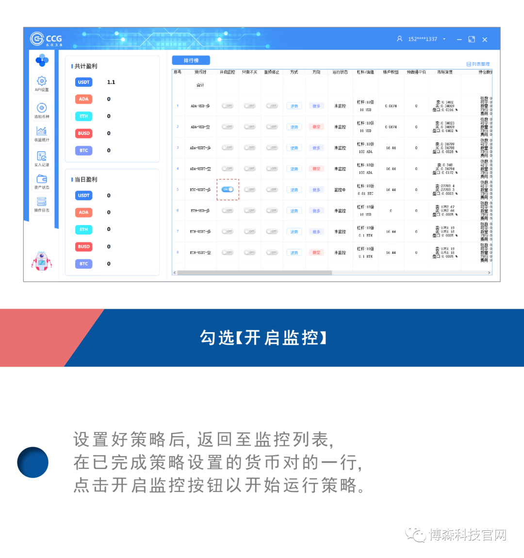 博森科技合约机器人：CCG机器人启动流程- 全自动量化机器人-博森科技-CCR量化机器人软件-外汇量化EA软件-现货量化-合约量化机器人-APP